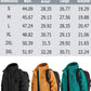 🏆Letzter Tag des Verkaufs 49% Rabatt!!⏰WeatherMaster Elite Jacke: Das ultimative Geschenk für Outdoor Liebhaber und tägliche Pendler!