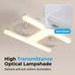 💥Letzter Tag Sonderangebot: 49 % Rabatt✨Deckenventilator mit Doppelkopf und LED-Licht – modernes Design mit Fernbedienung für Wohnzimmer & Schlafzimmer