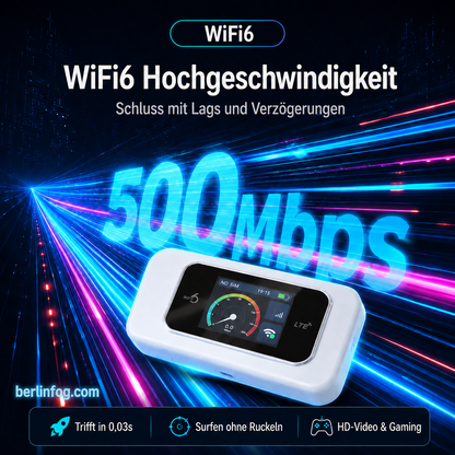 😍NEUER SALE 2026 – 49 % RABATT😍Airo™ Pocket Wi-Fi Hotspot – Full 4G/LTE Coverage 🌍 | Connects 10 Devices | All-Day Battery | Military-Grade Security 🔒